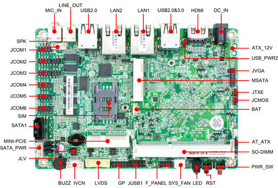 2LAN 6COM 8USB 3.5 &quot;Motherboard Soldado A bordo CPU Intel J1900
