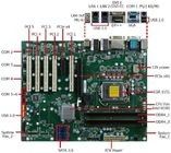 ODM Intel PCH C602 Chip Industrial ATX placa-mãe ATX-C602AH211A